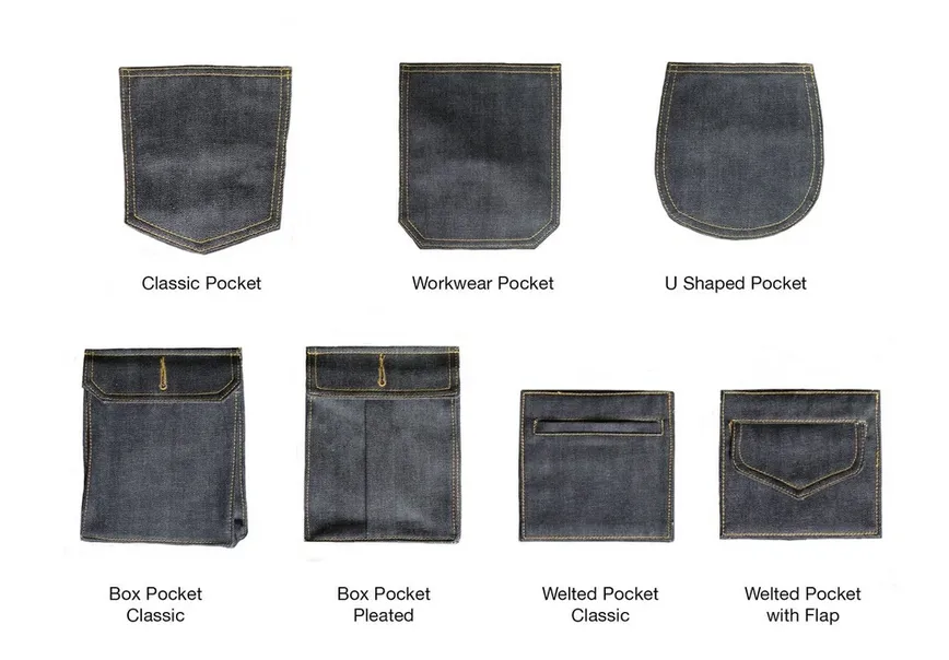 UNSANFORIZED LOOM-STATE KIBATA DENIM