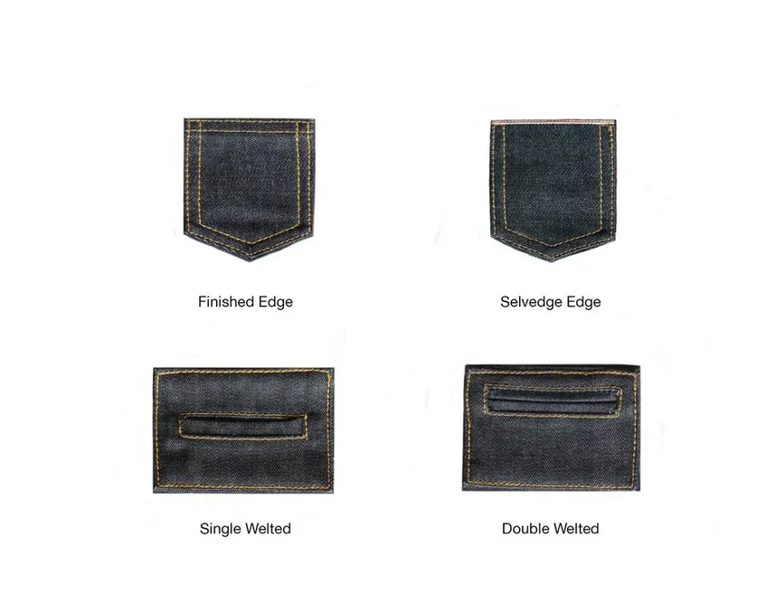 UNSANFORIZED LOOM-STATE KIBATA DENIM